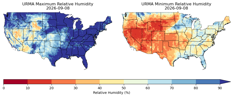 Maximum and minimum relative humidity gridded weather map